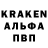 Кетамин ketamine rafael Aslanov